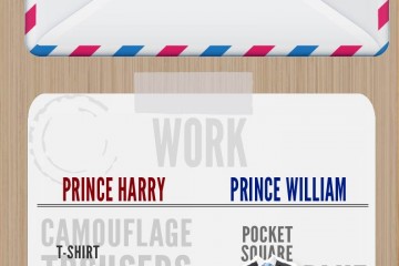 How to dress like a prince